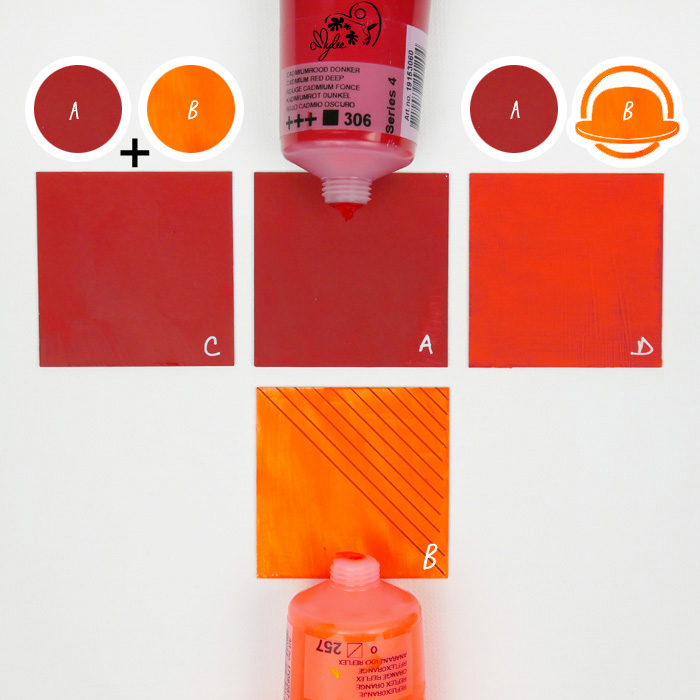 gamme couleurs rouge orange